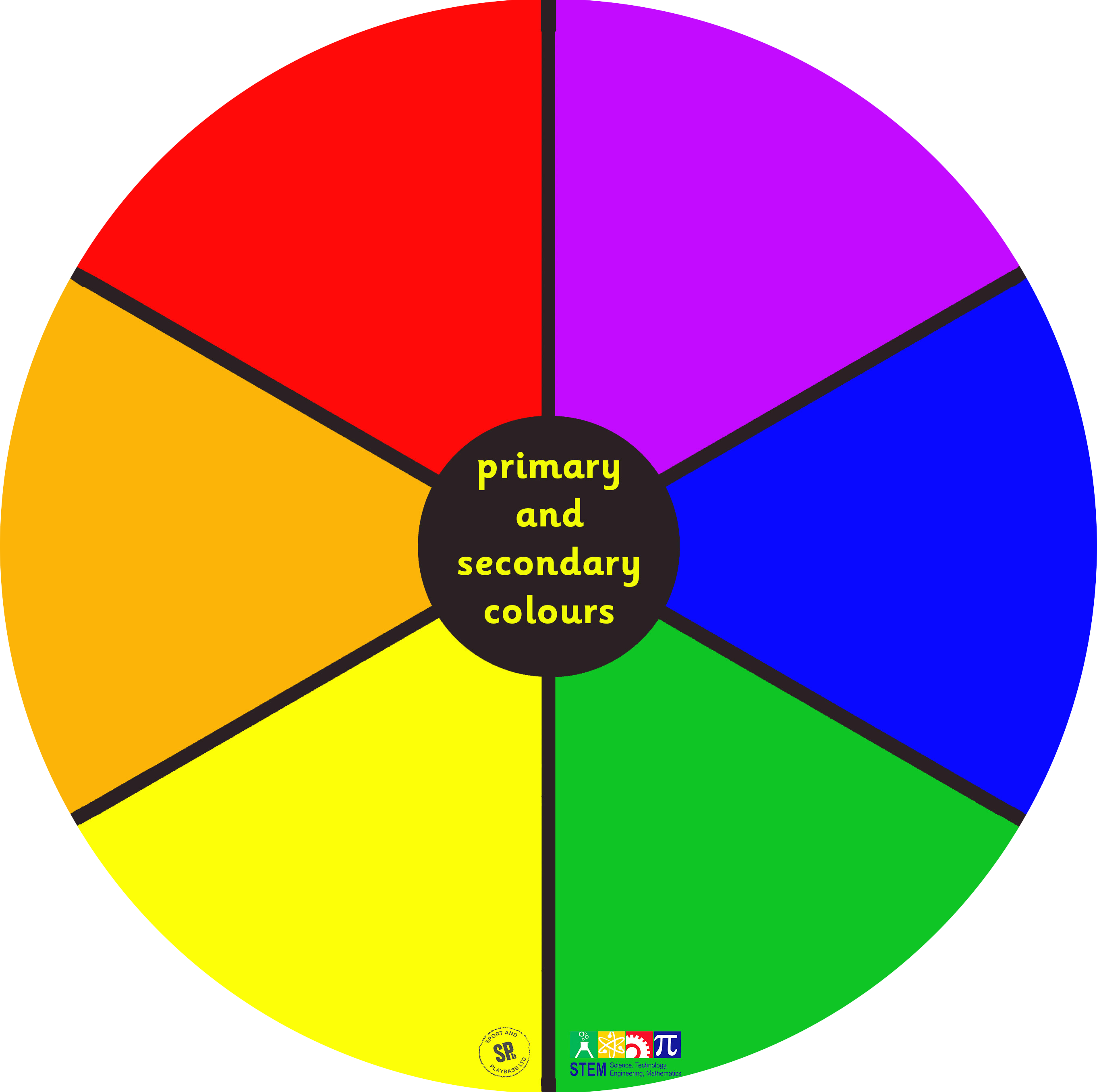 Colours & Numbers Sorting Mats – Northern Softplay