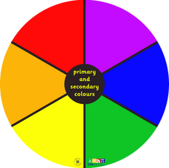 Colours & Numbers Sorting Mats