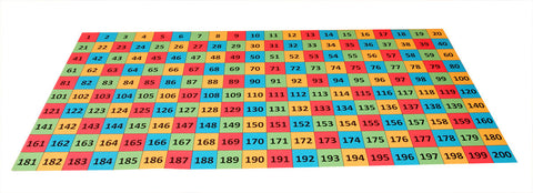 Super Giant 1-200 Numbers Mat